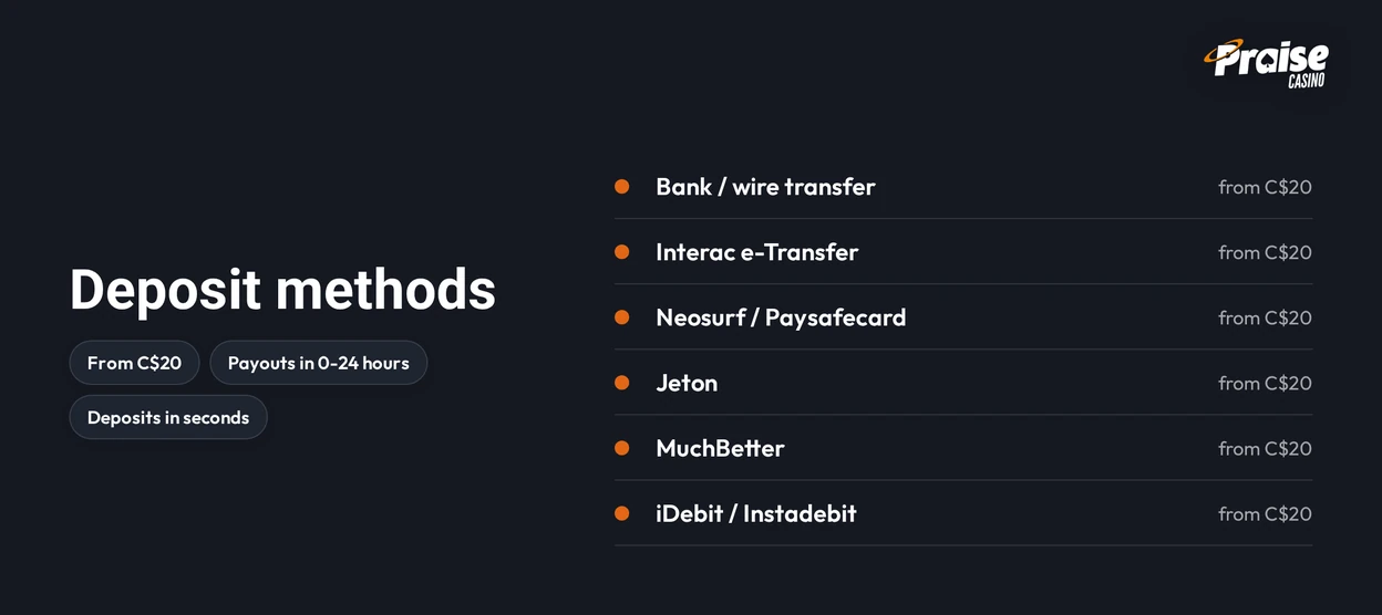 Enjoy six deposit methods.