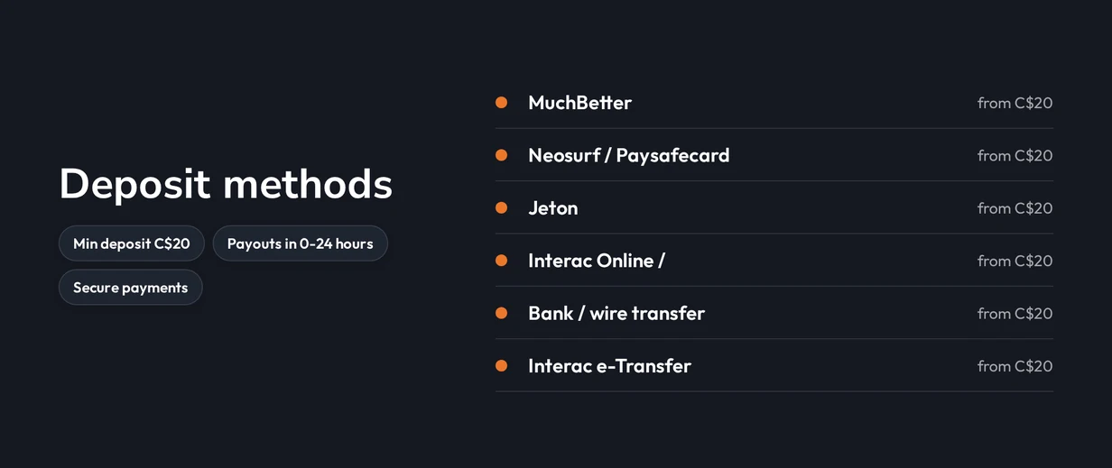 Praise Casino deposit methods